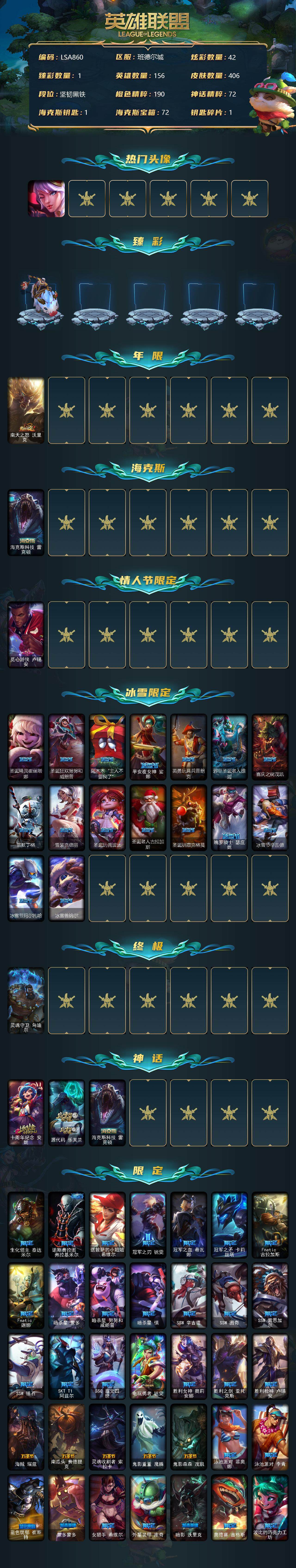 LOLEY312609英雄联盟账号详情图2