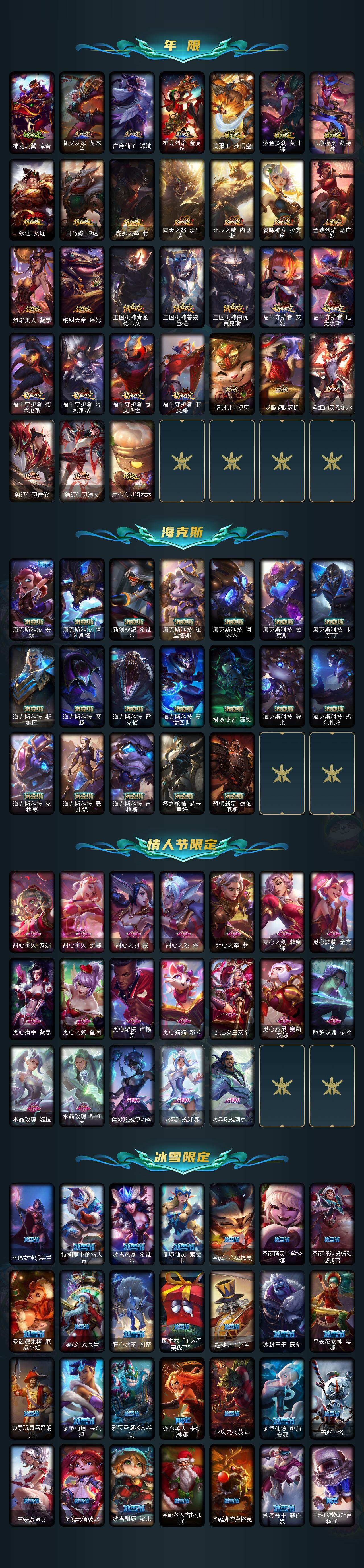 LOLCMW312569英雄联盟账号详情图3