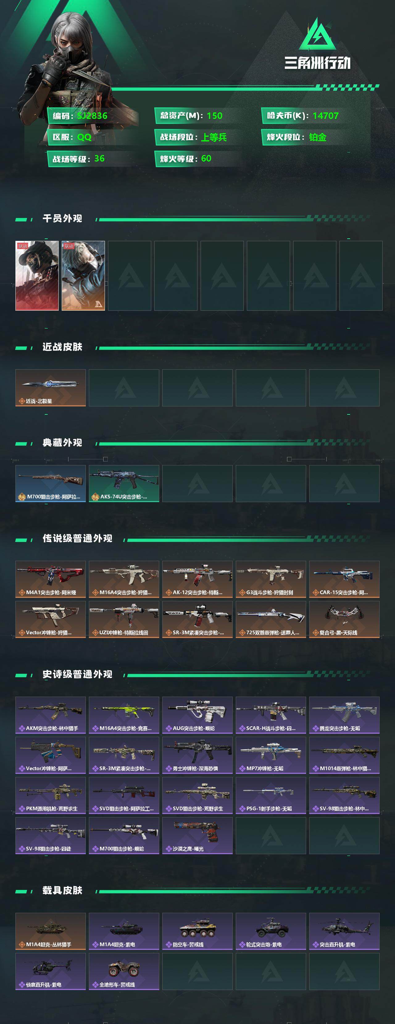 SJZEY331780三角洲行动账号详情图2