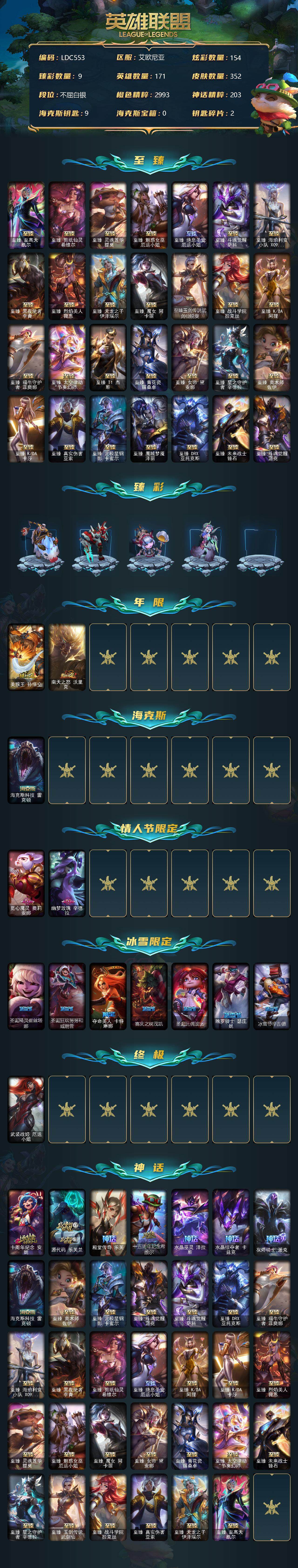 LOLEY312527英雄联盟账号详情图2