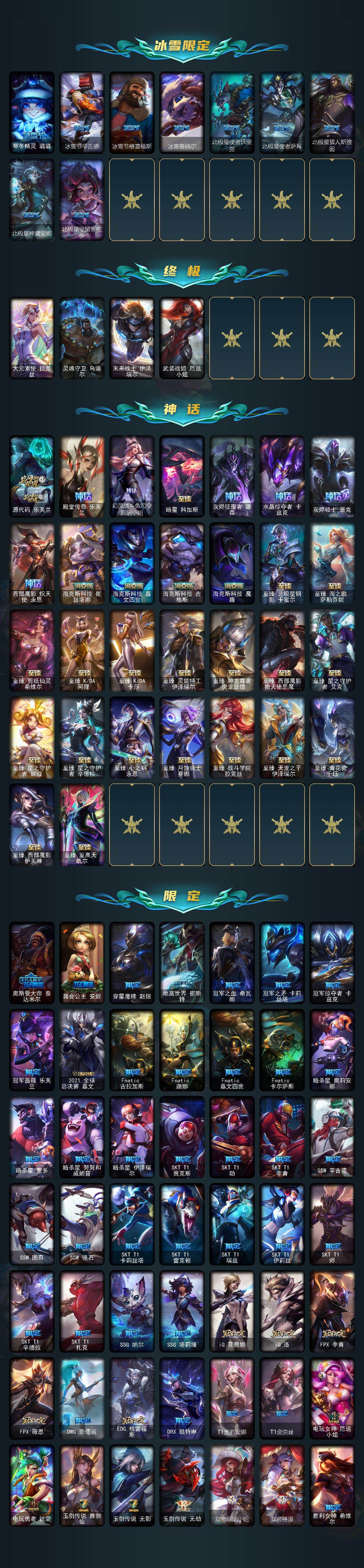 LOLEY312517英雄联盟账号详情图3