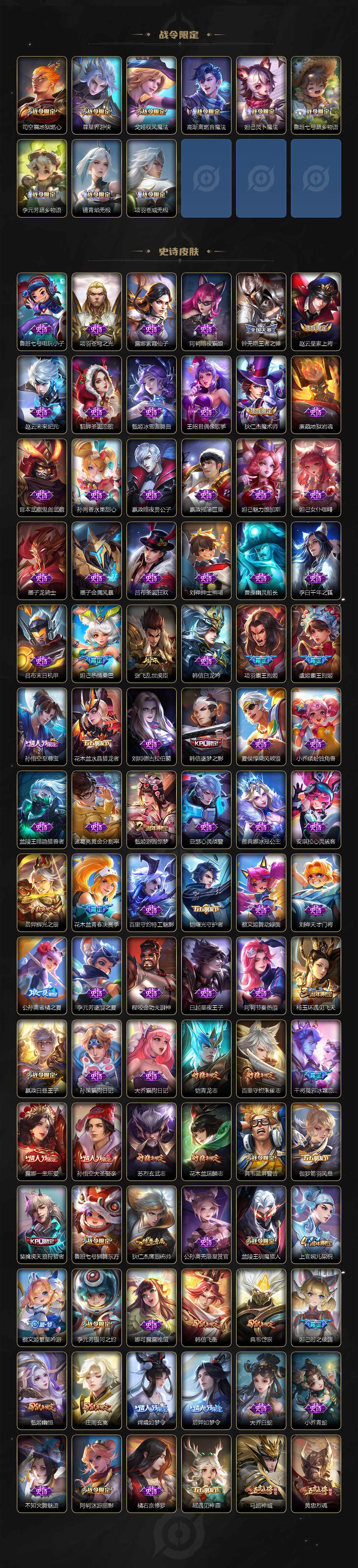 WZLFY3282809王者荣耀账号详情图6 WZLFY3282809王者荣耀账号详情图6