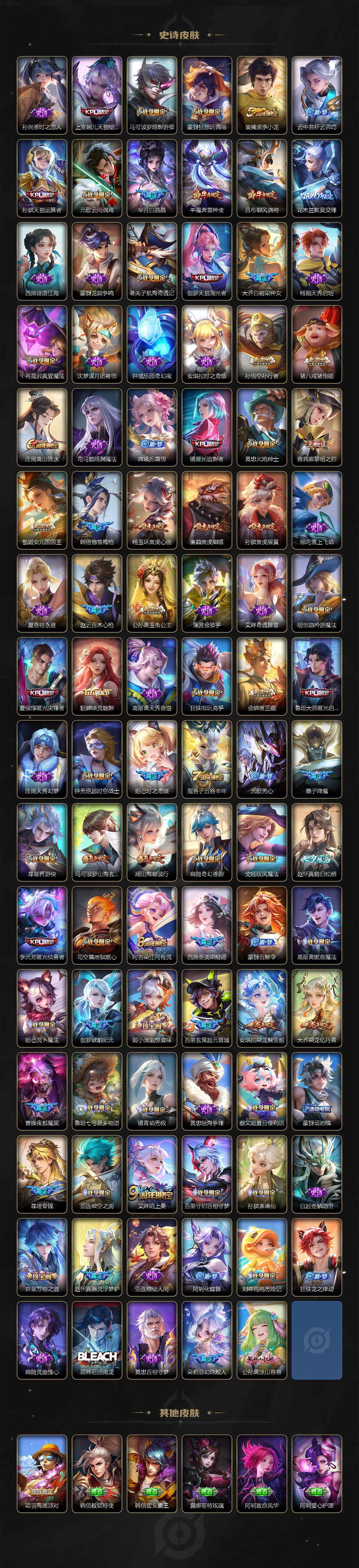 WZLFY3282809王者荣耀账号详情图7 WZLFY3282809王者荣耀账号详情图7