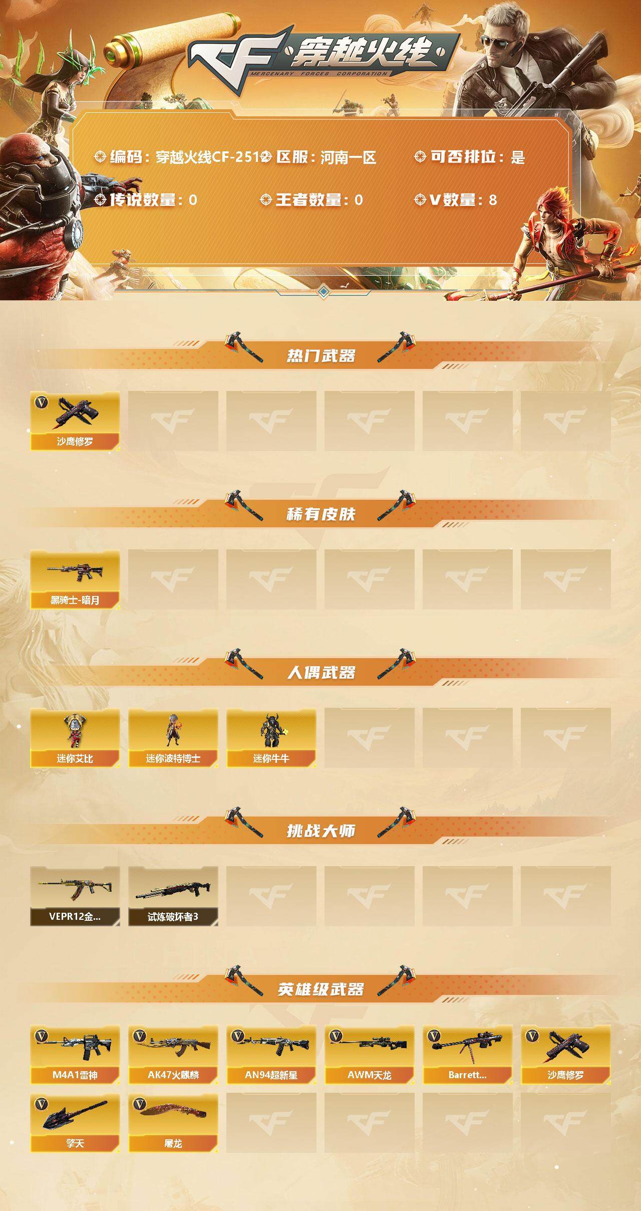 穿越火线账号北部战区河南一区[11897933]【商品标题】：河南一区-8V-0王者-0炫金
【热门武器】：沙鹰-修罗
【稀有皮肤】：黑骑士-暗月
【人偶武器】：迷你艾比，迷你波特博士*13，迷你牛牛
【挑战大师】：试炼破坏者I