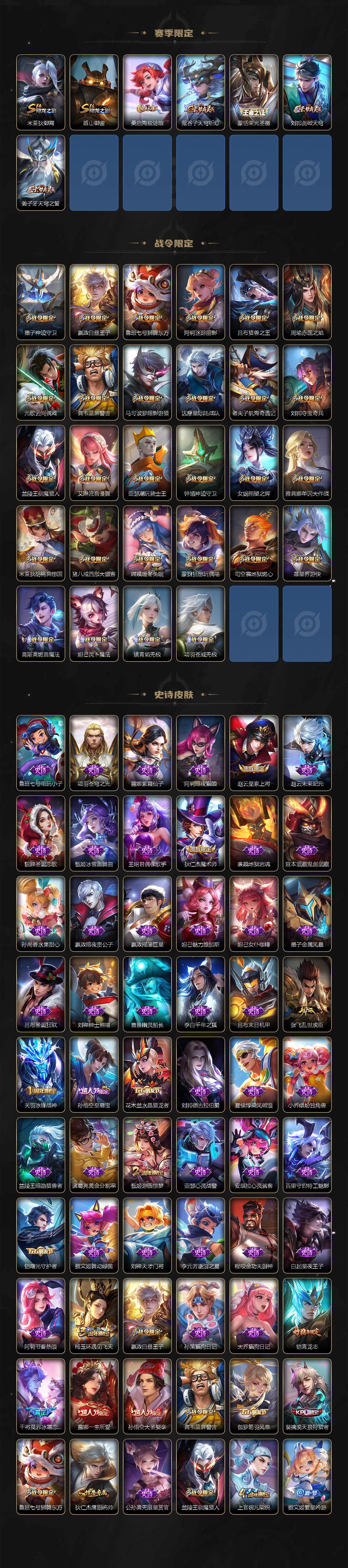 WZCMW3287630王者荣耀账号详情图4