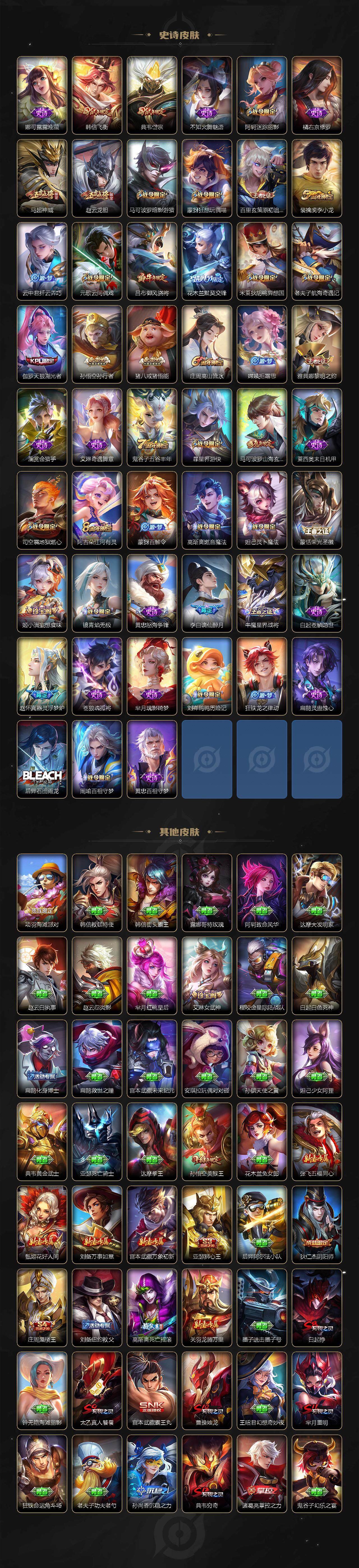 WZCMW3287630王者荣耀账号详情图5