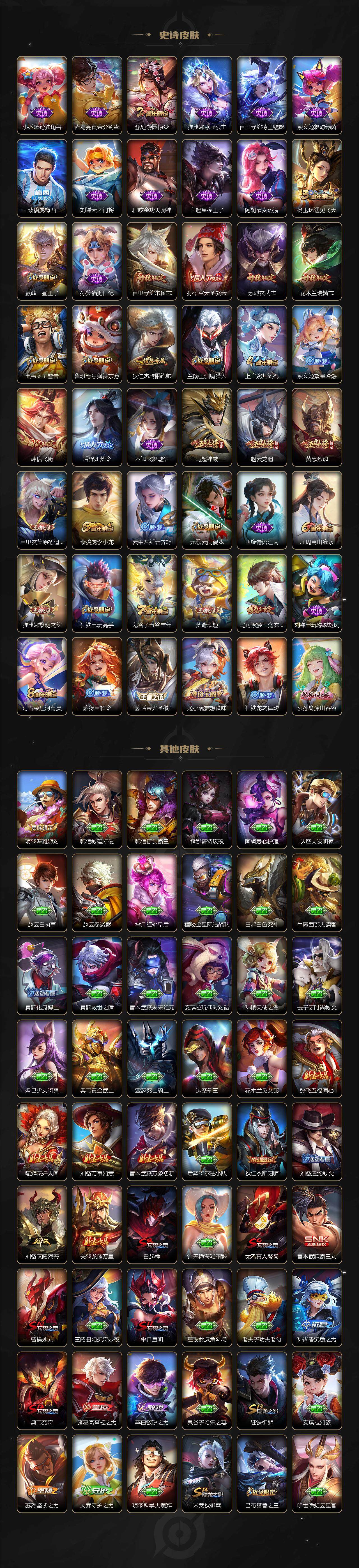 WZCMW3283494王者荣耀账号详情图4