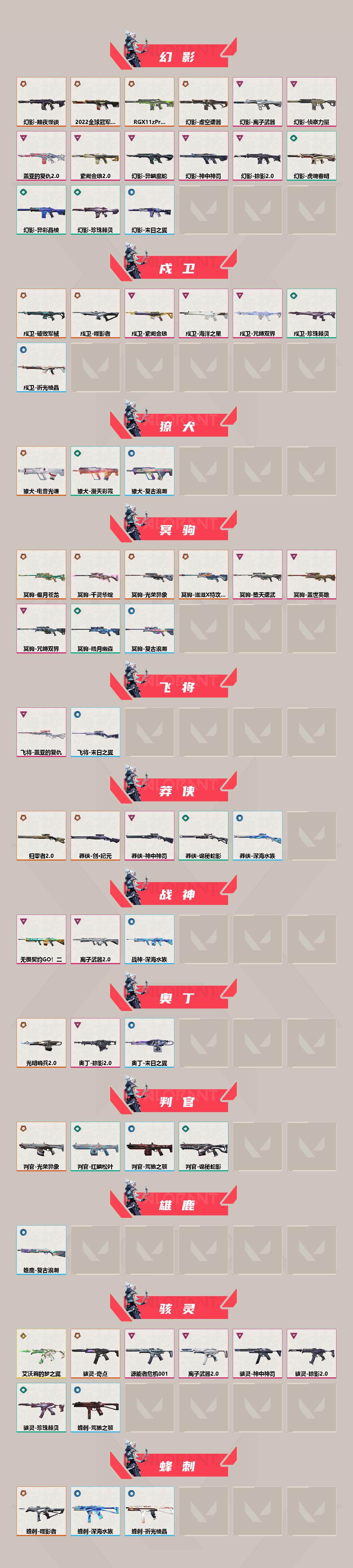 WWQQM313568无畏契约账号详情图5