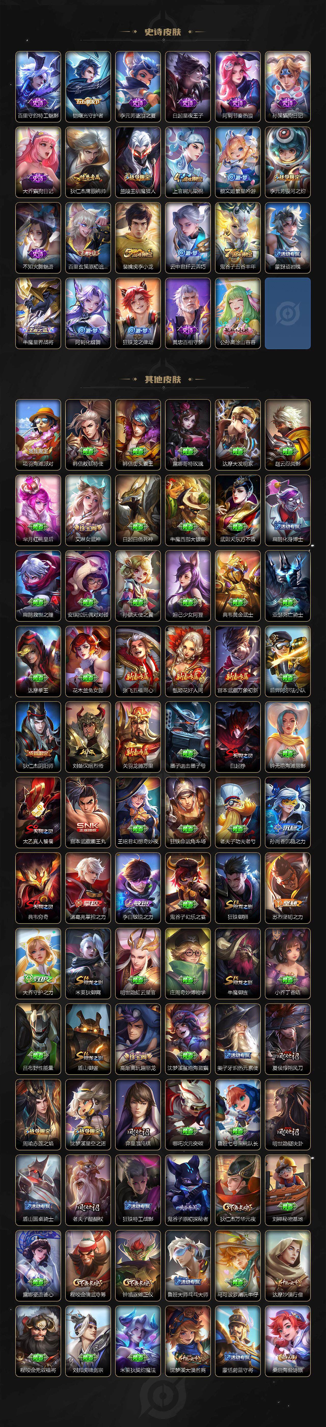 WZCMW3284035王者荣耀账号详情图3