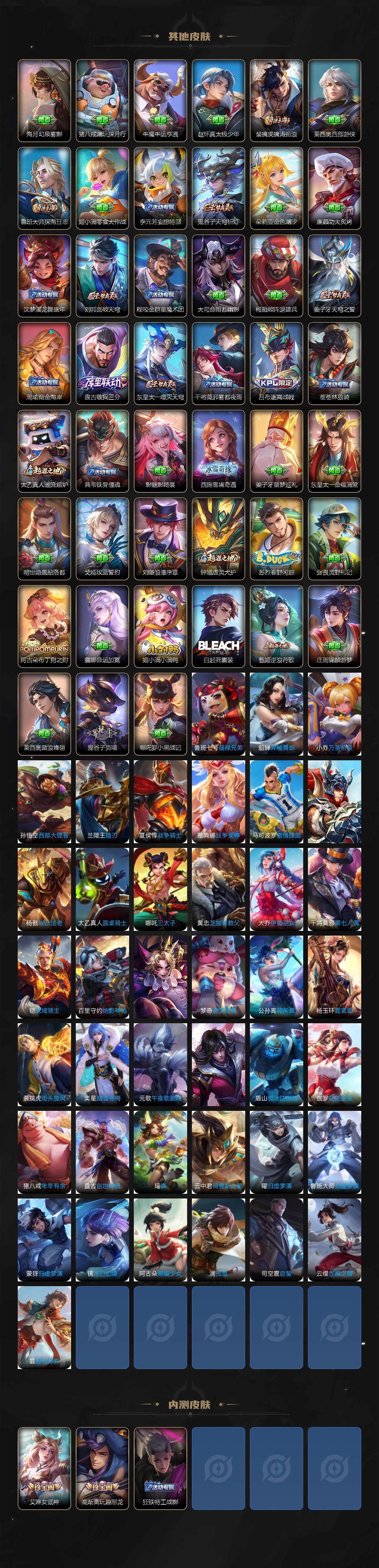 WZCMW3284035王者荣耀账号详情图4