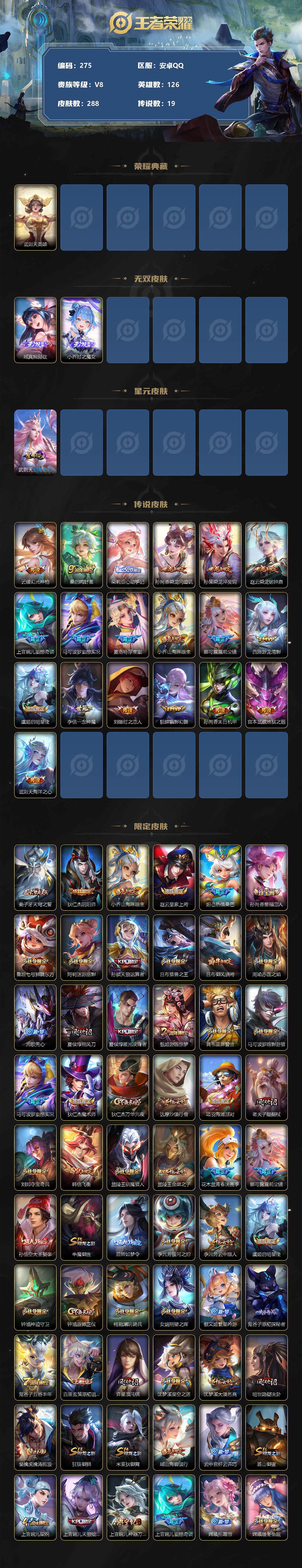 WZLFY3284044王者荣耀账号详情图2