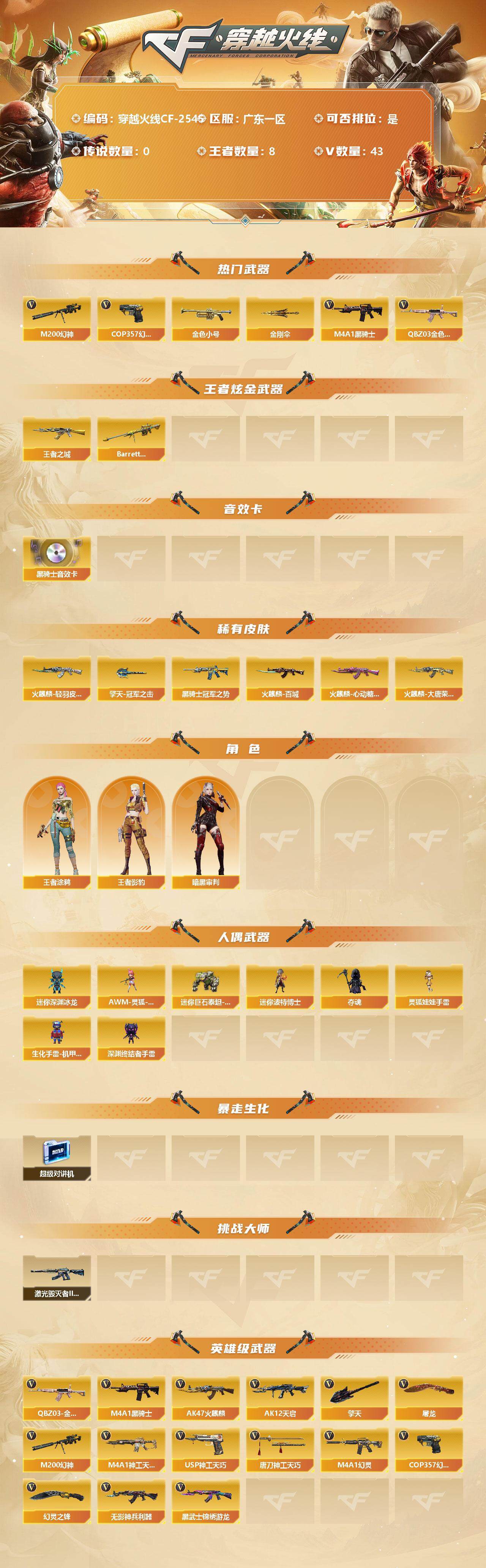 CFCMW334166穿越火线账号详情图2