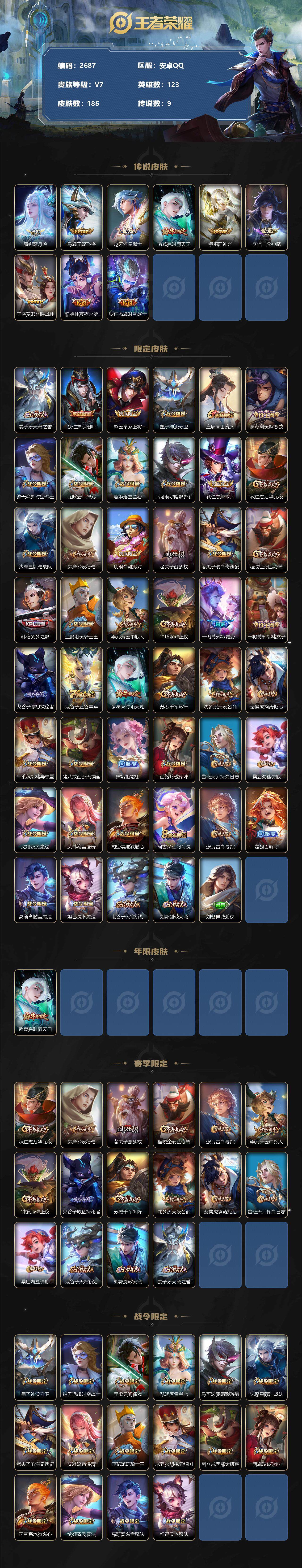 WZCMW3368514王者荣耀账号详情图2