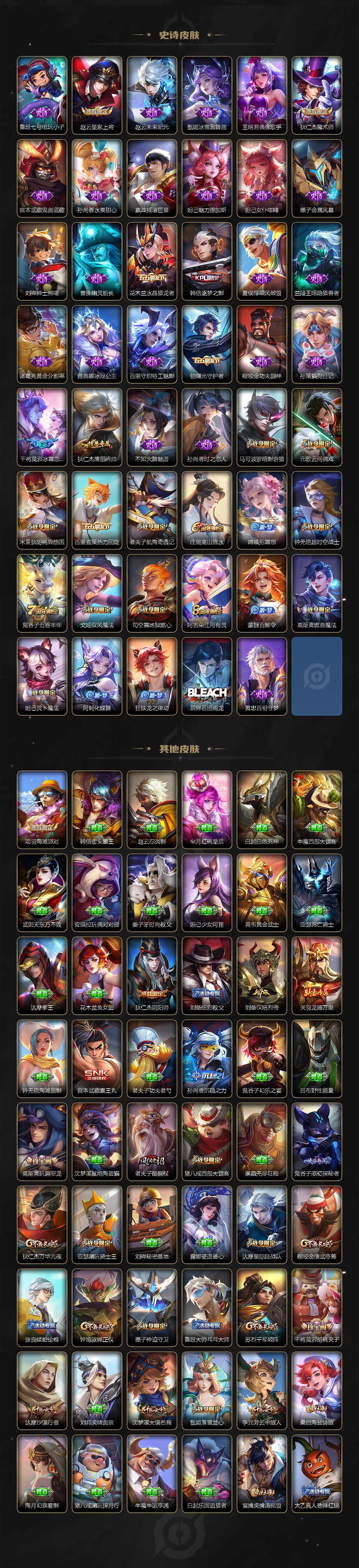 WZCMW3368514王者荣耀账号详情图3