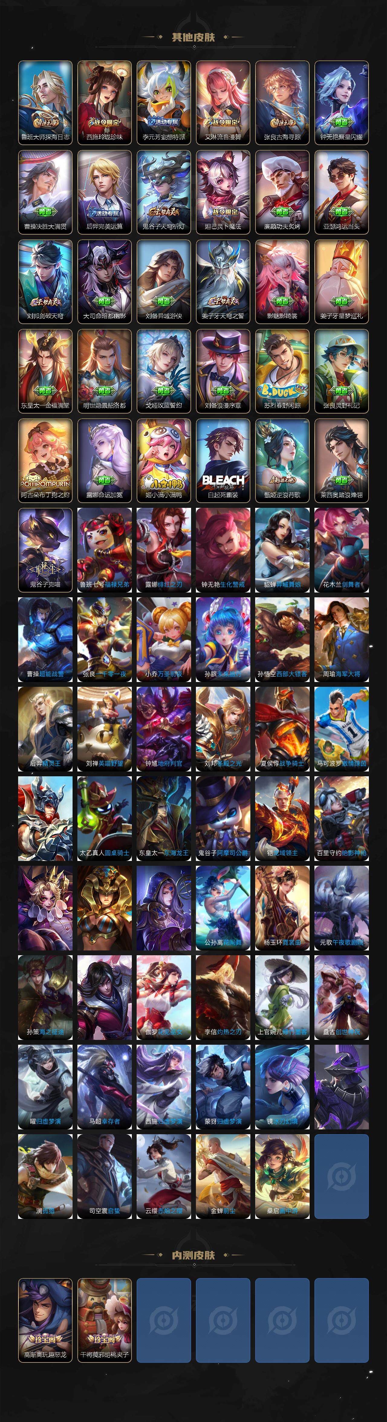 WZCMW3368514王者荣耀账号详情图4