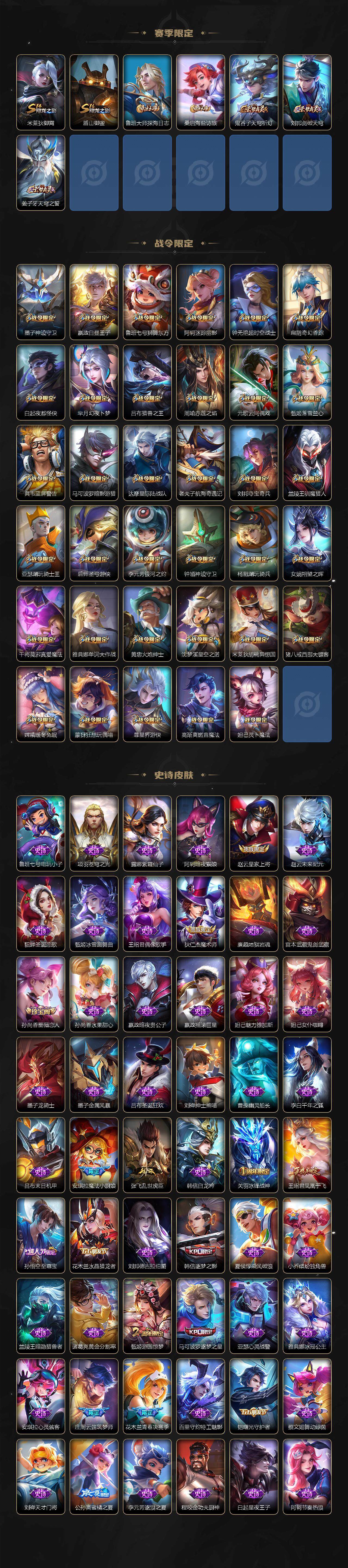 WZXS3325509王者荣耀账号详情图4