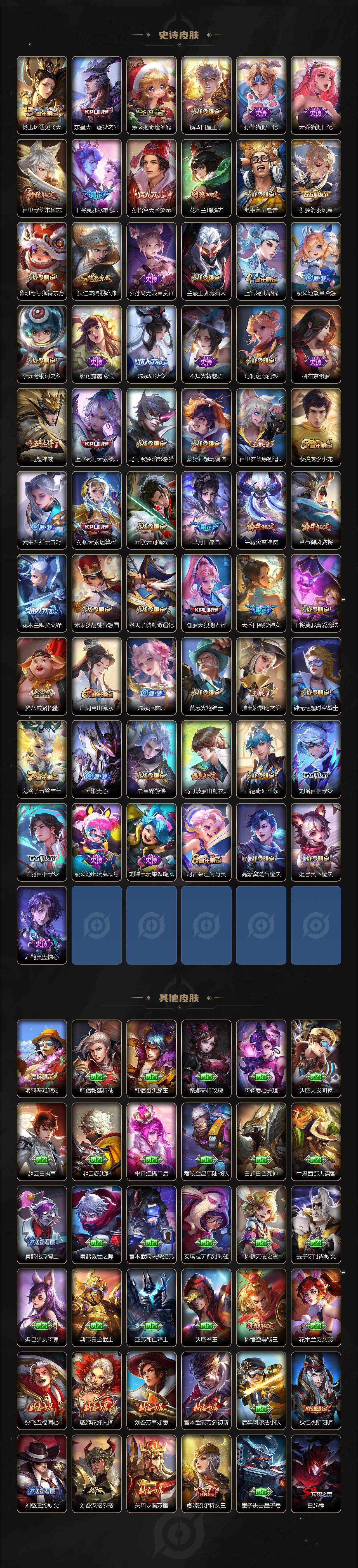 WZXS3325509王者荣耀账号详情图5