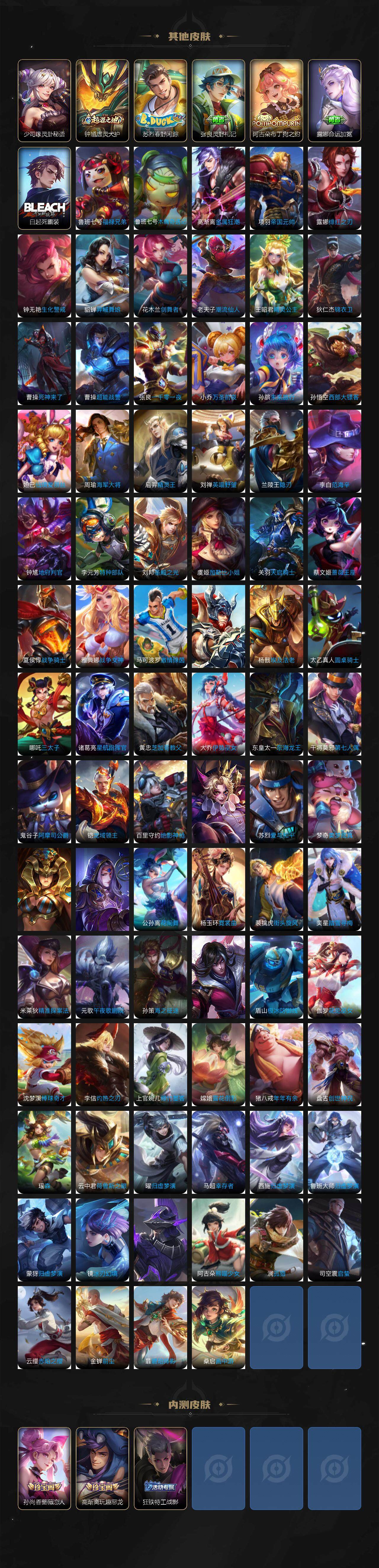 WZXS3325509王者荣耀账号详情图7