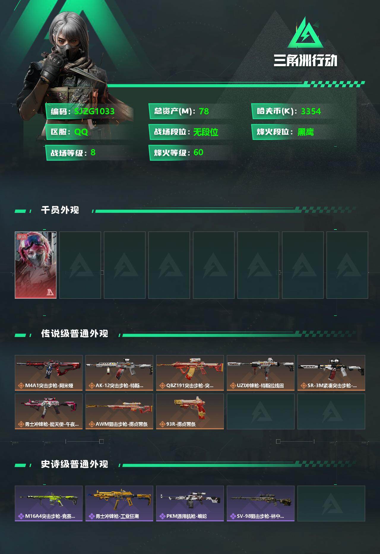 SJZEY332342三角洲行动账号详情图2