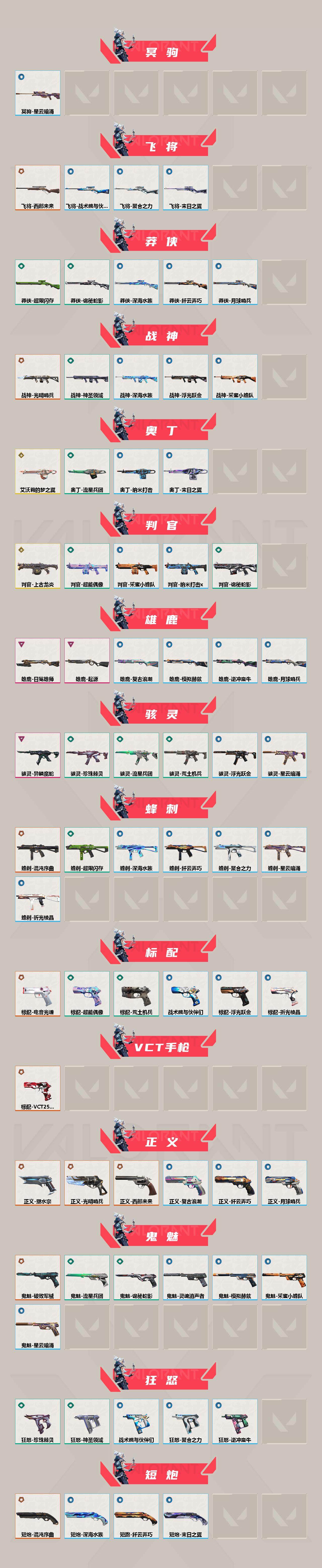 WWQXL313628无畏契约账号详情图3 WWQXL313628无畏契约账号详情图3