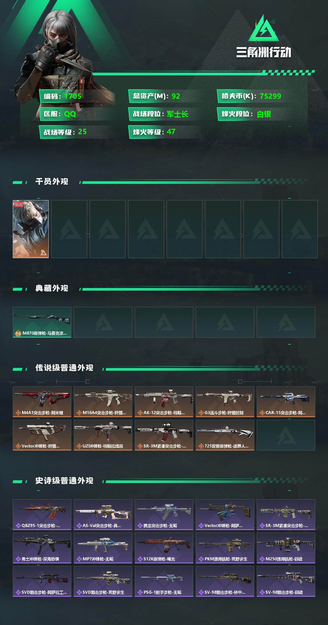 SJZCMW332215三角洲行动账号详情图2 SJZCMW332215三角洲行动账号详情图2