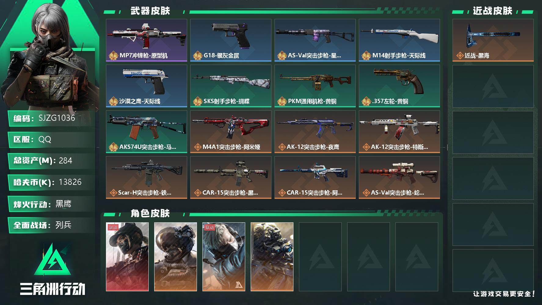 三角洲行动账号QQ【SJZG1036】总资产(M)：284M/哈夫币(K)：13826K/哈夫币(K)：13826K/全面战场等级：27_段位：列兵/烽火地带等级：60_段位：黑鹰/露娜-黑·天际线/威龙-壮志凌云/
