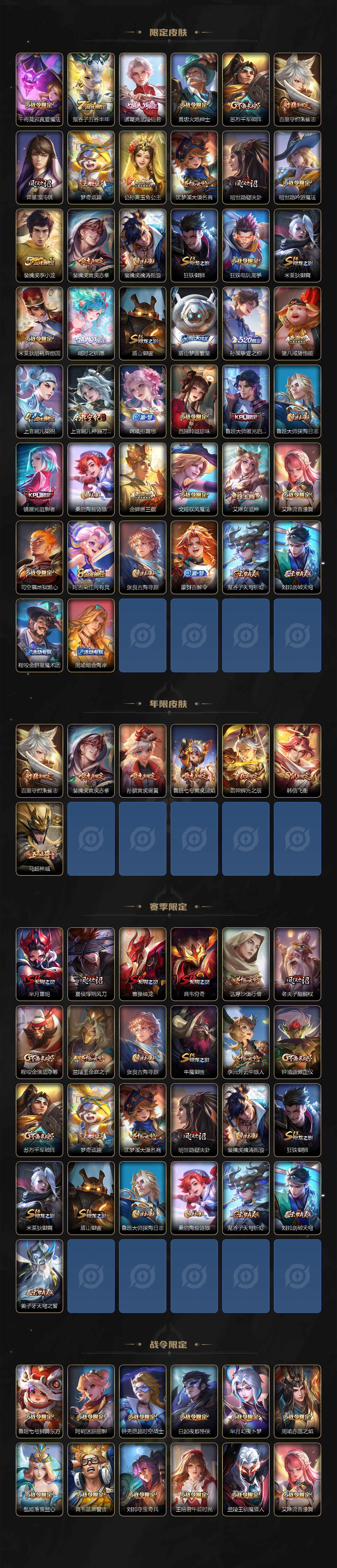 WZXS3299208王者荣耀账号详情图3