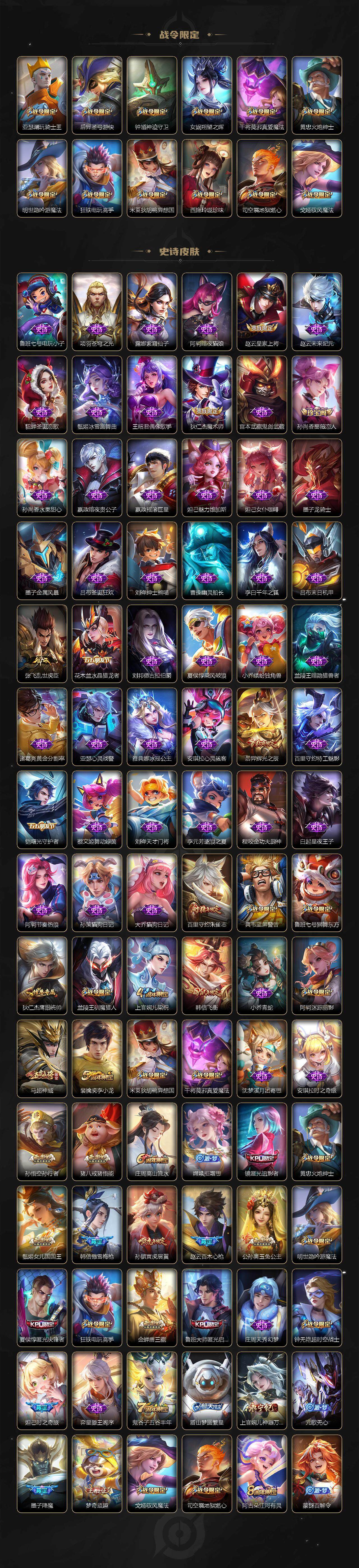 WZXS3299208王者荣耀账号详情图4