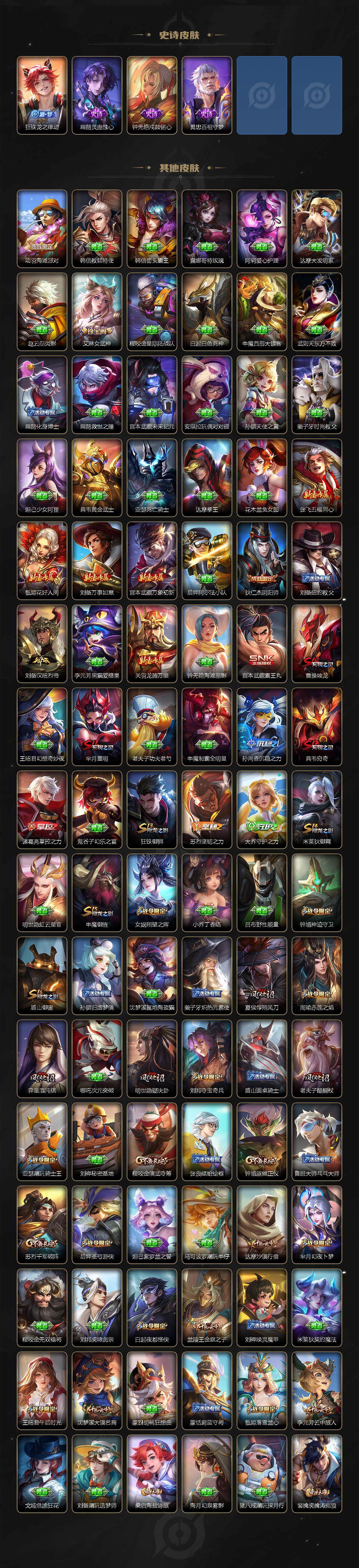 WZXS3299208王者荣耀账号详情图5