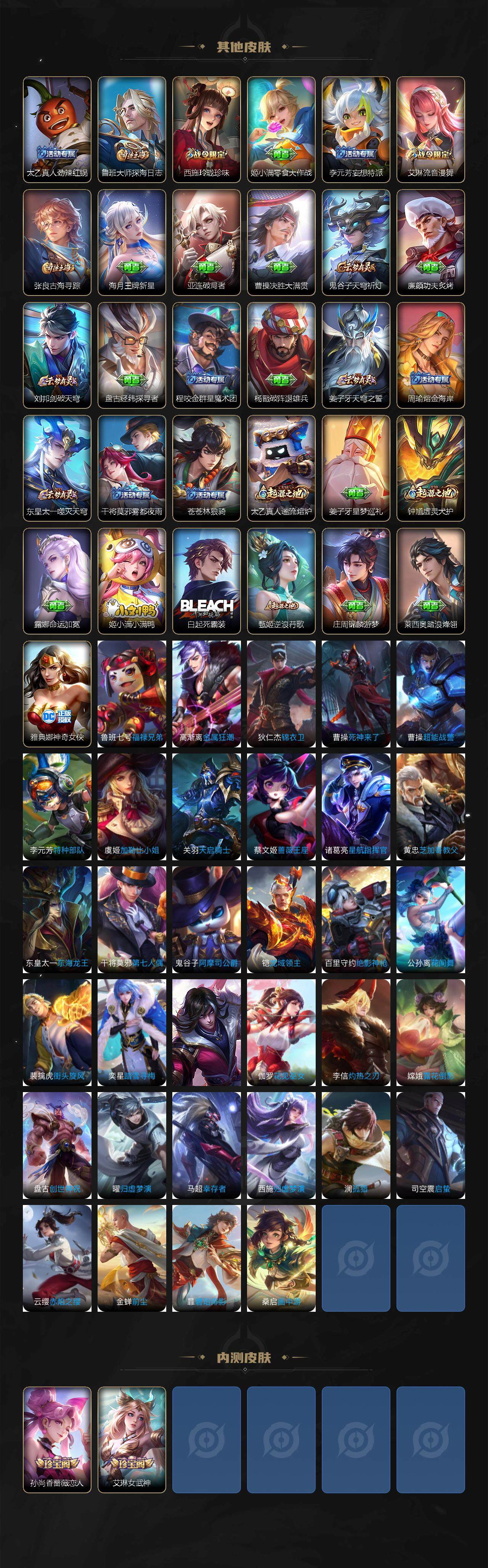 WZXS3299208王者荣耀账号详情图6