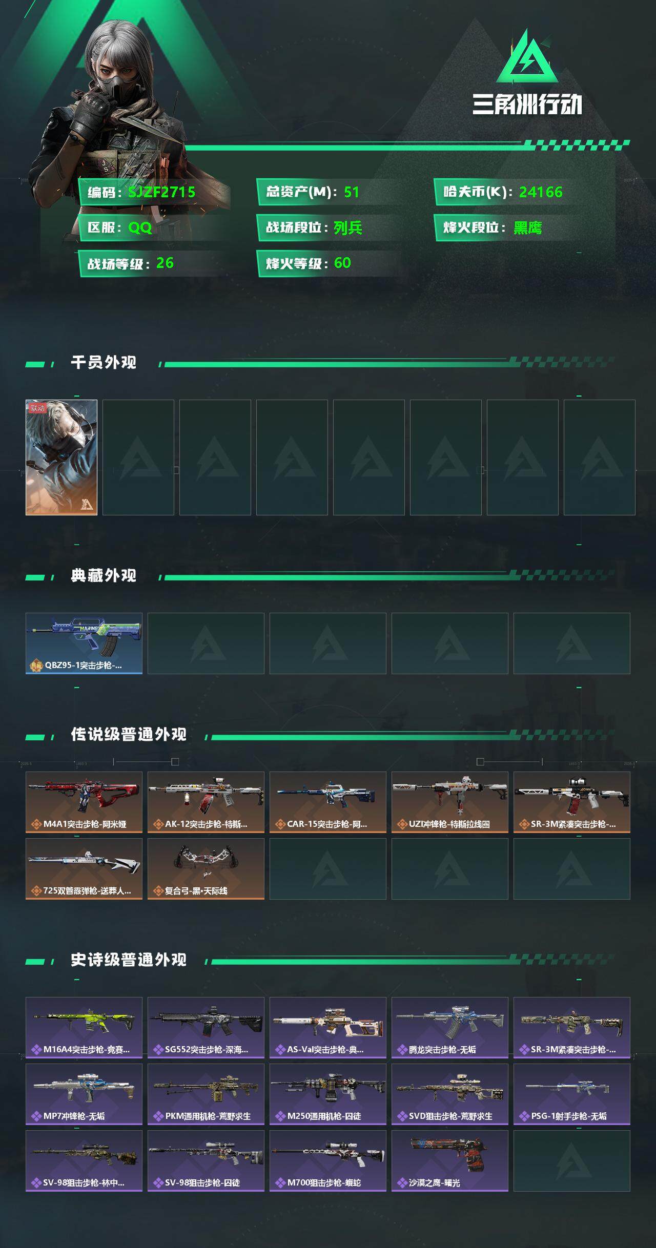 SJZEY332270三角洲行动账号详情图2 SJZEY332270三角洲行动账号详情图2