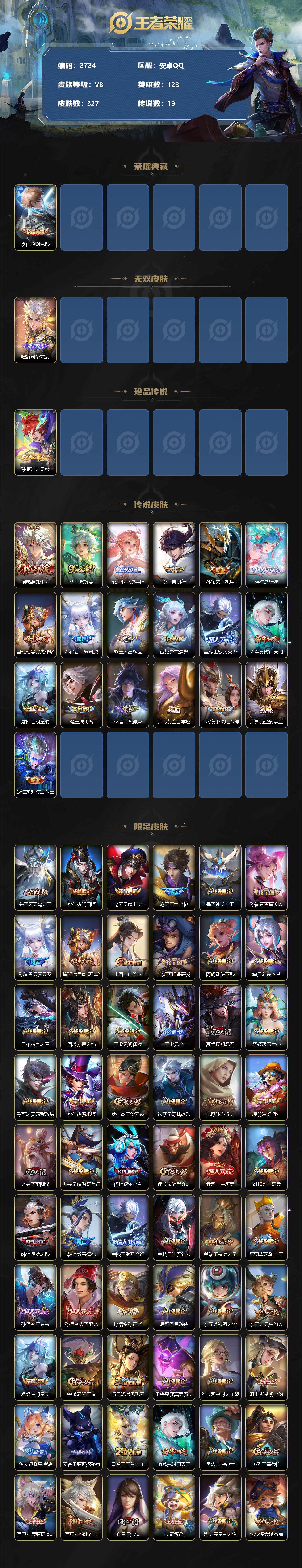 WZCMW3284965王者荣耀账号详情图2