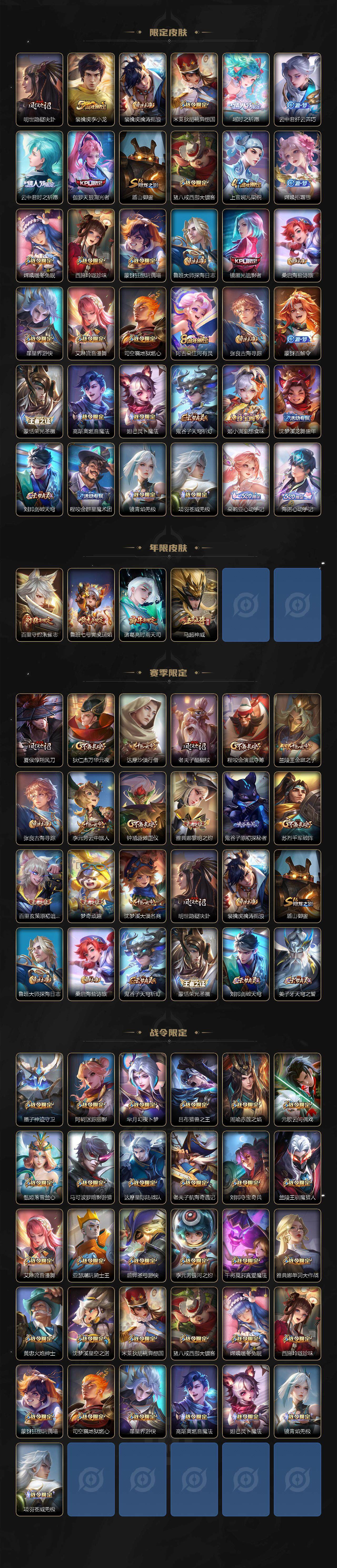 WZCMW3284965王者荣耀账号详情图3