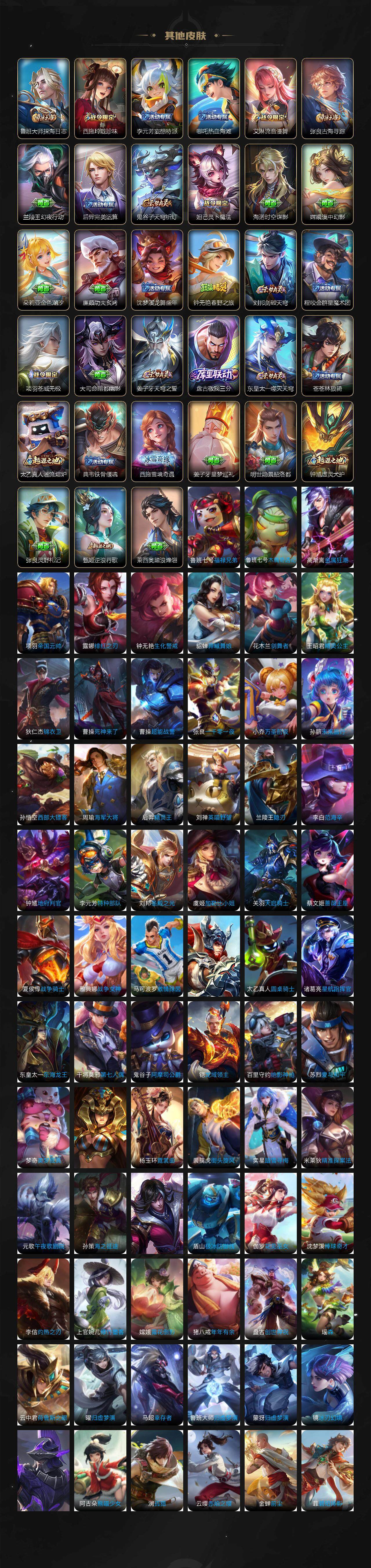 WZCMW3284965王者荣耀账号详情图6