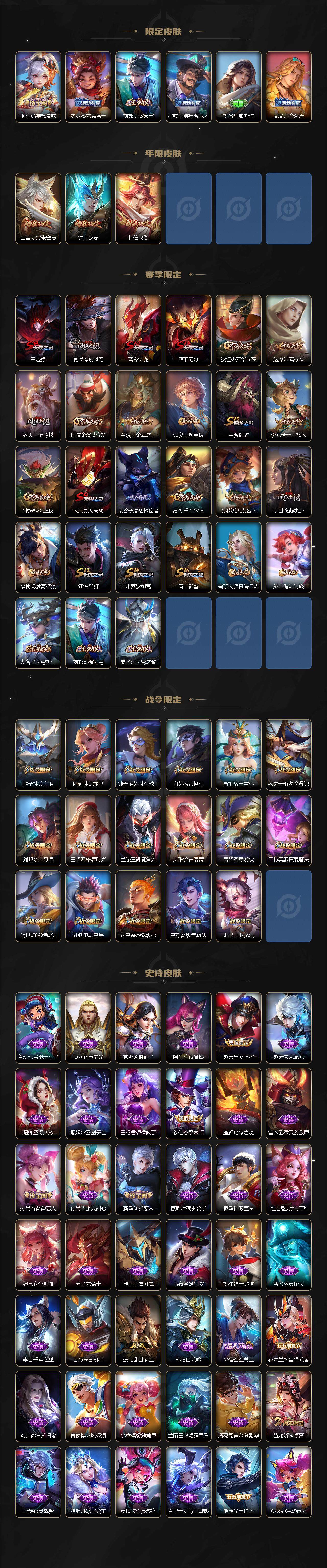 WZEY3285178王者荣耀账号详情图3