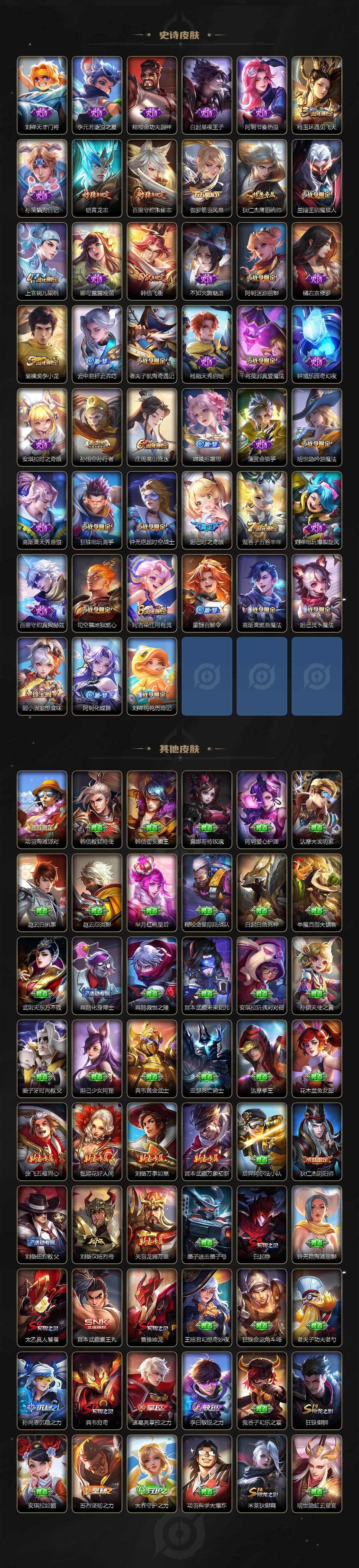 WZEY3285178王者荣耀账号详情图4