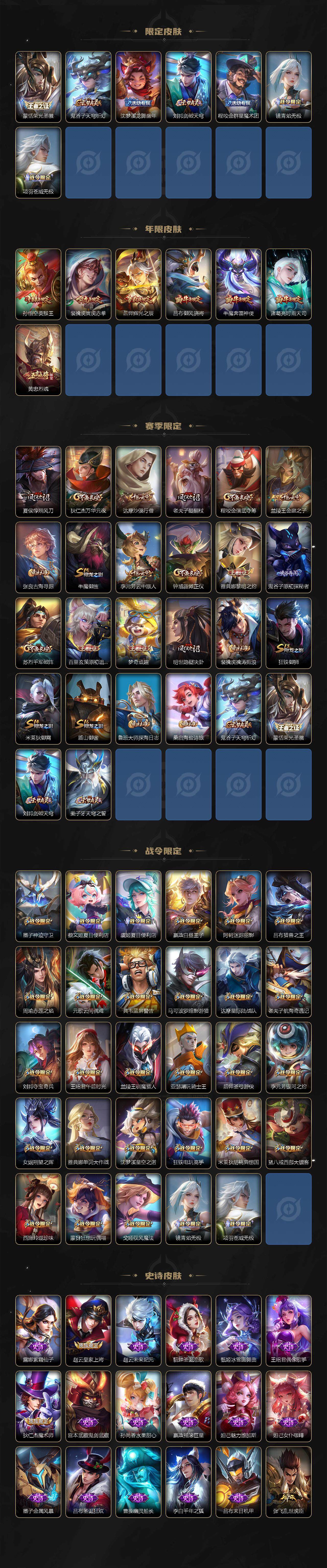 WZLX3378851王者荣耀账号详情图3 WZLX3378851王者荣耀账号详情图3