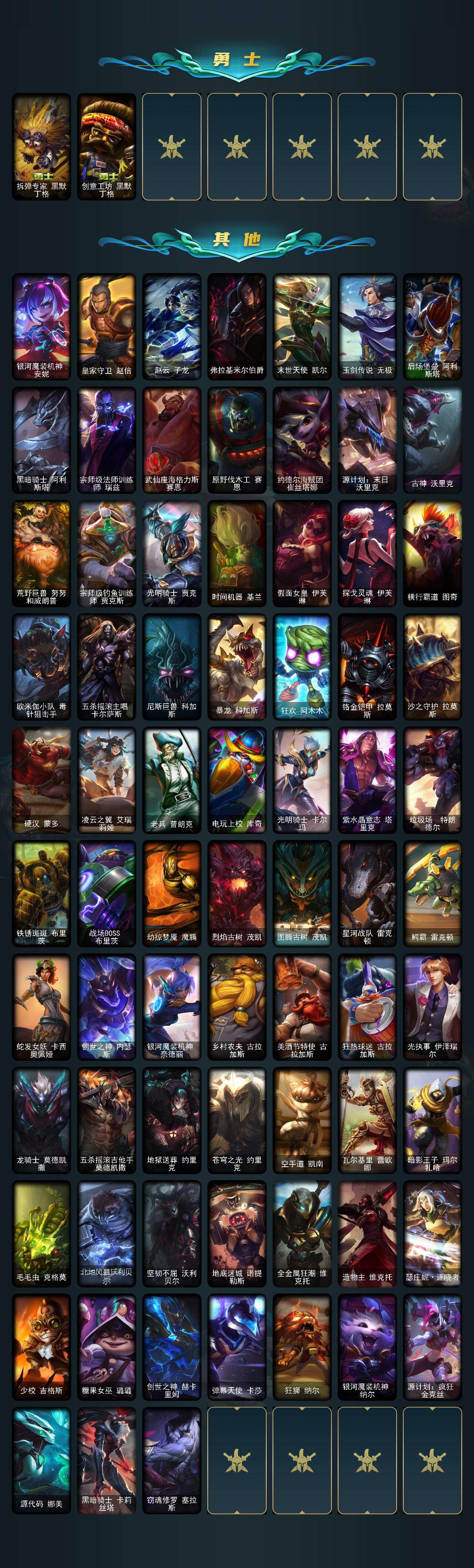 LOLCMW312615英雄联盟账号详情图3