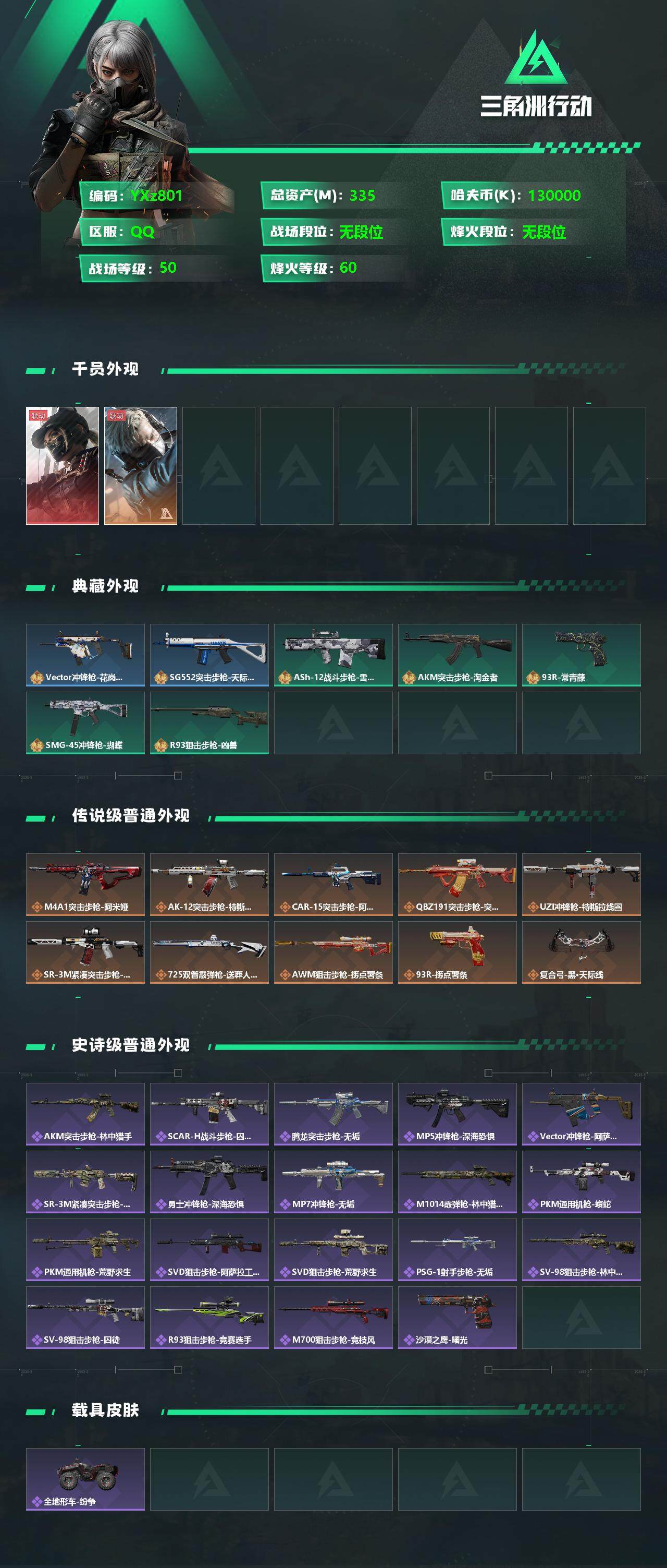 SJZYXS332330三角洲行动账号详情图2