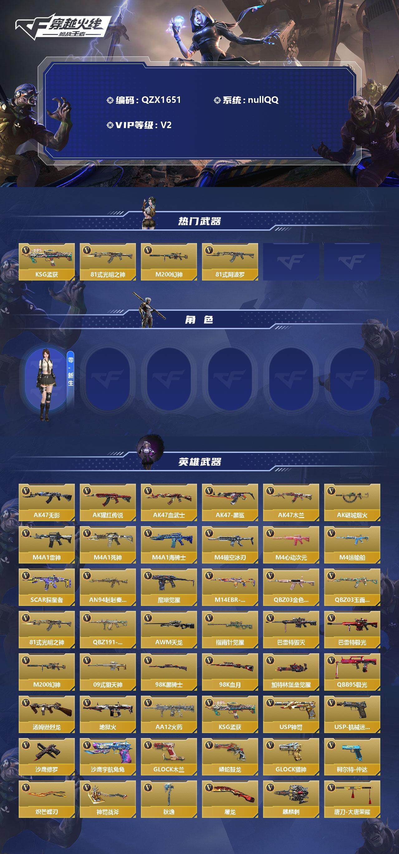 CFMEY351524枪战王者账号详情图2 CFMEY351524枪战王者账号详情图2