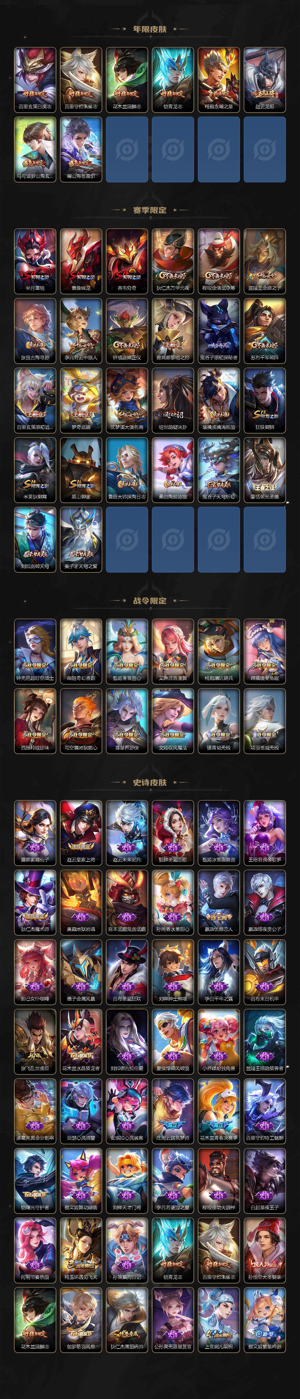 WZEY3286900王者荣耀账号详情图3 WZEY3286900王者荣耀账号详情图3