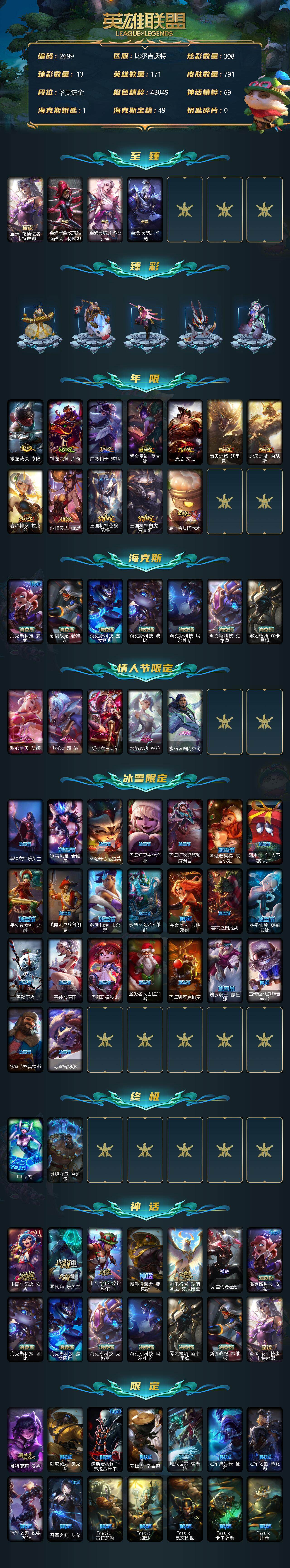 LOLCMW312638英雄联盟账号详情图2