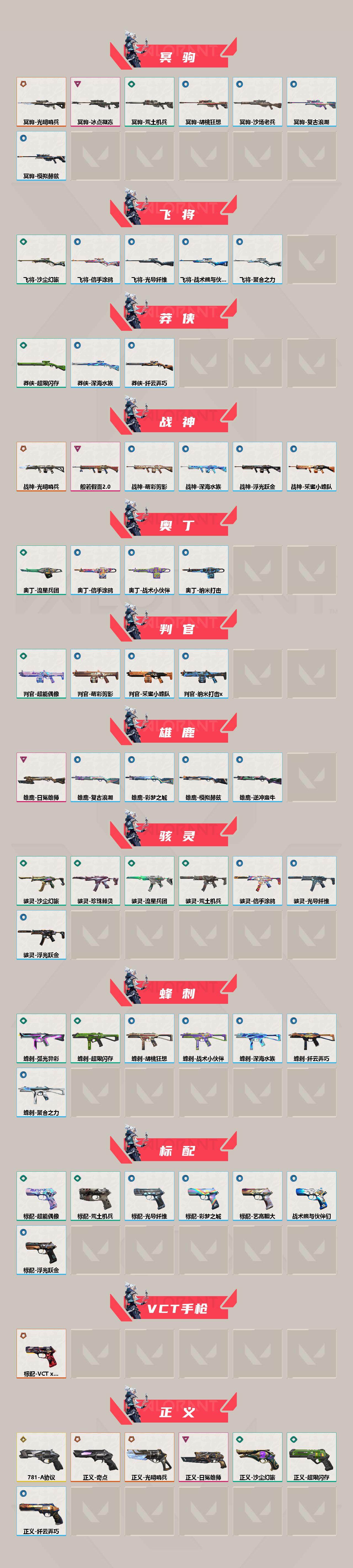 WWQXL313834无畏契约账号详情图3 WWQXL313834无畏契约账号详情图3