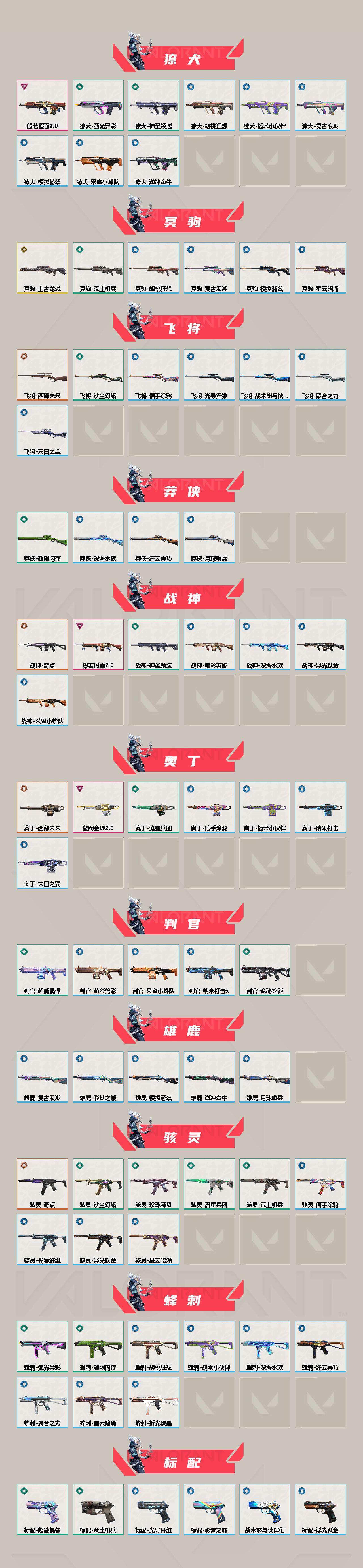 WWQXL313838无畏契约账号详情图3