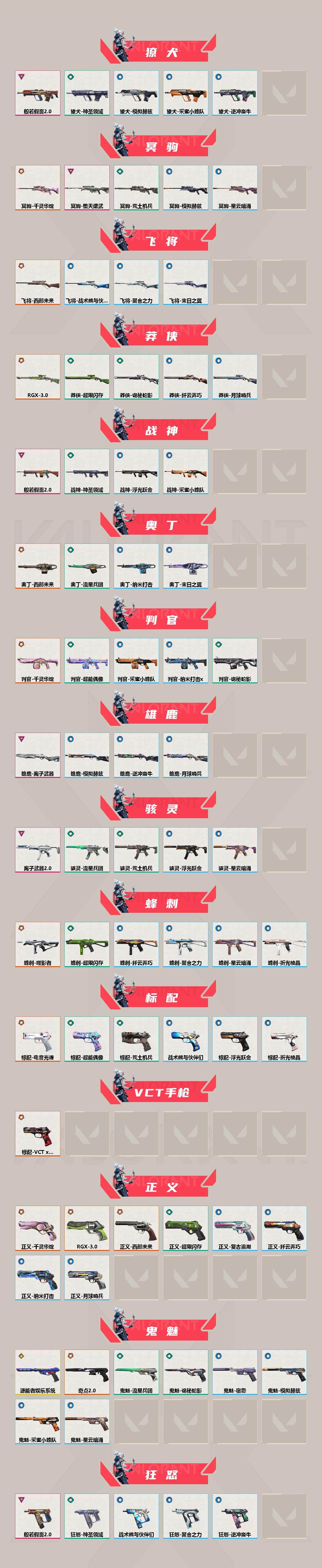 WWQXL313912无畏契约账号详情图3