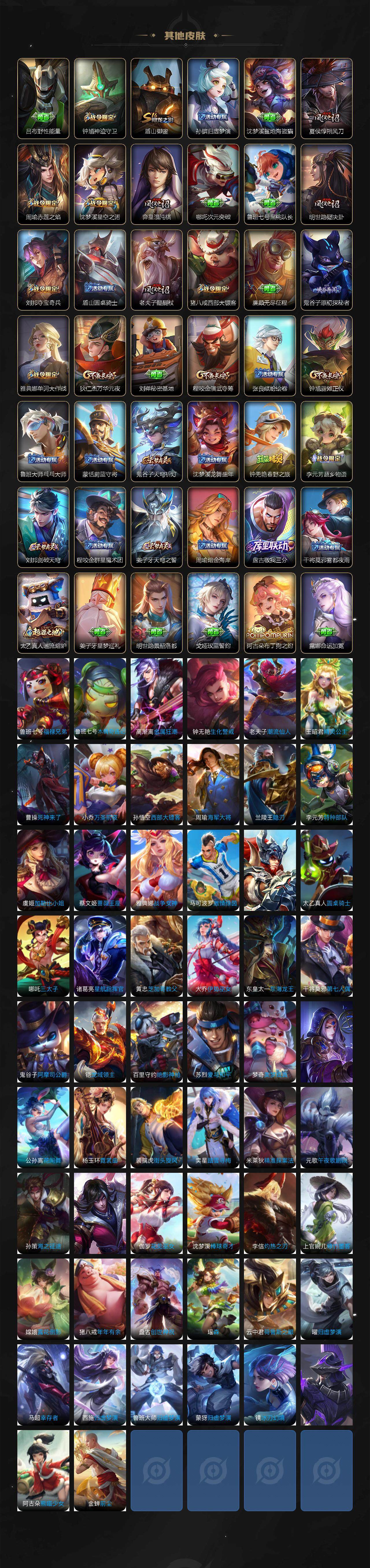 WZLFY3285339王者荣耀账号详情图4