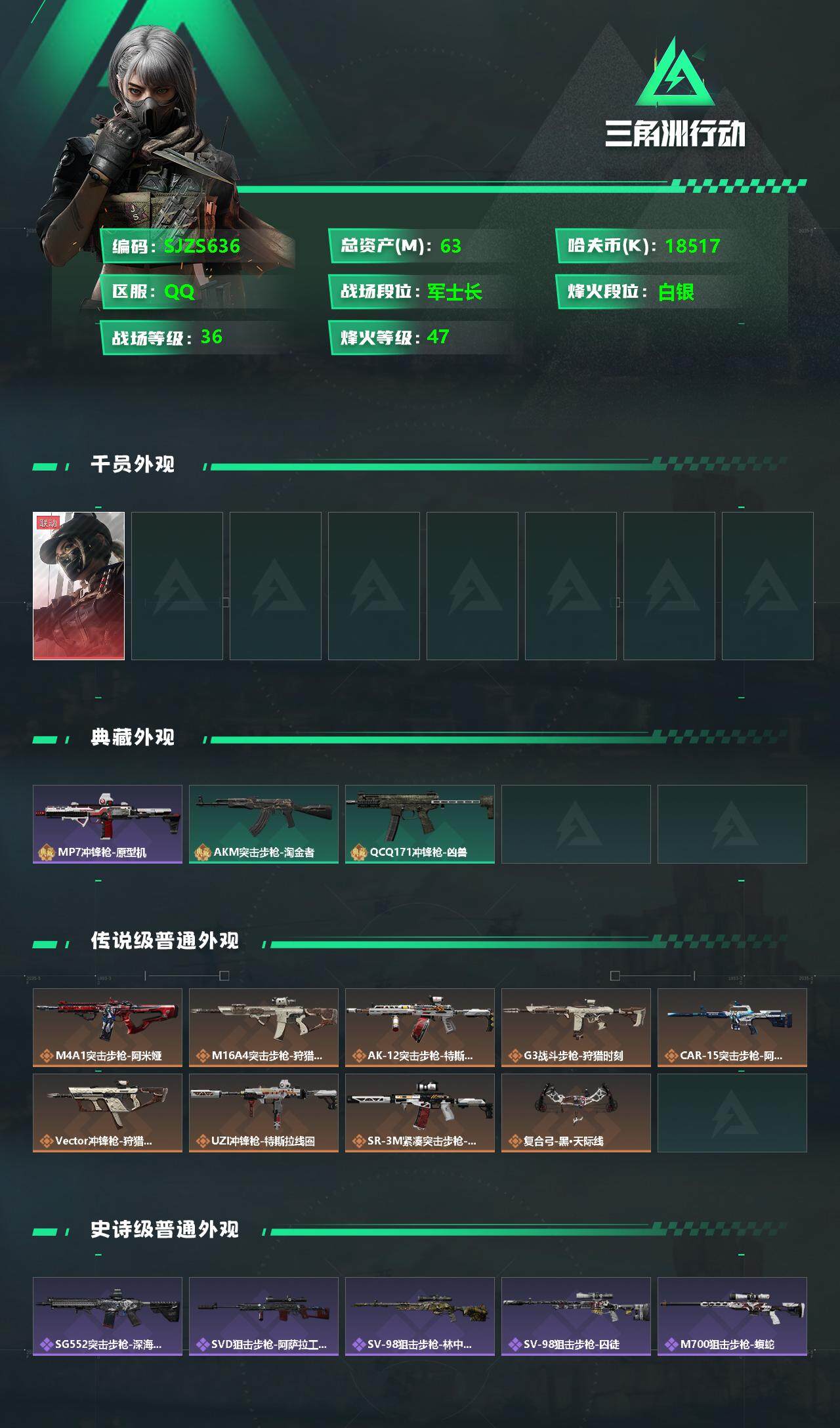 SJZEY332433三角洲行动账号详情图2