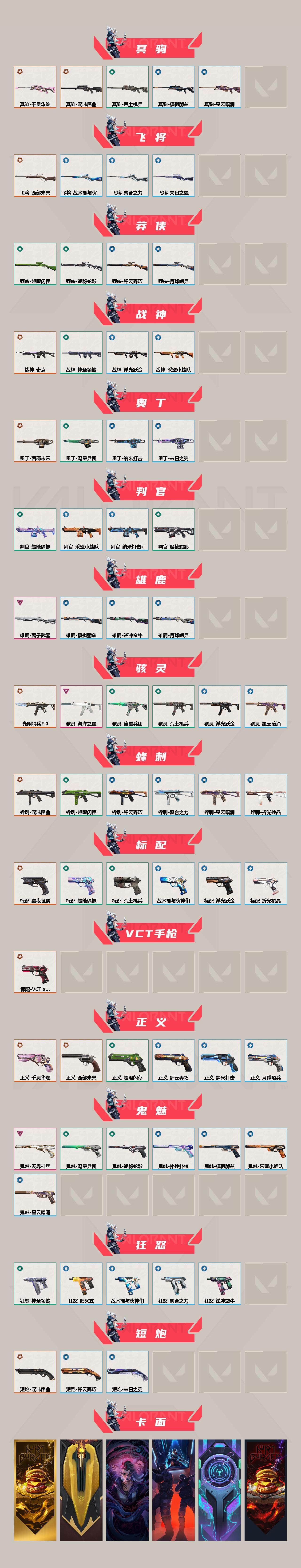 WWQEY313968无畏契约账号详情图3