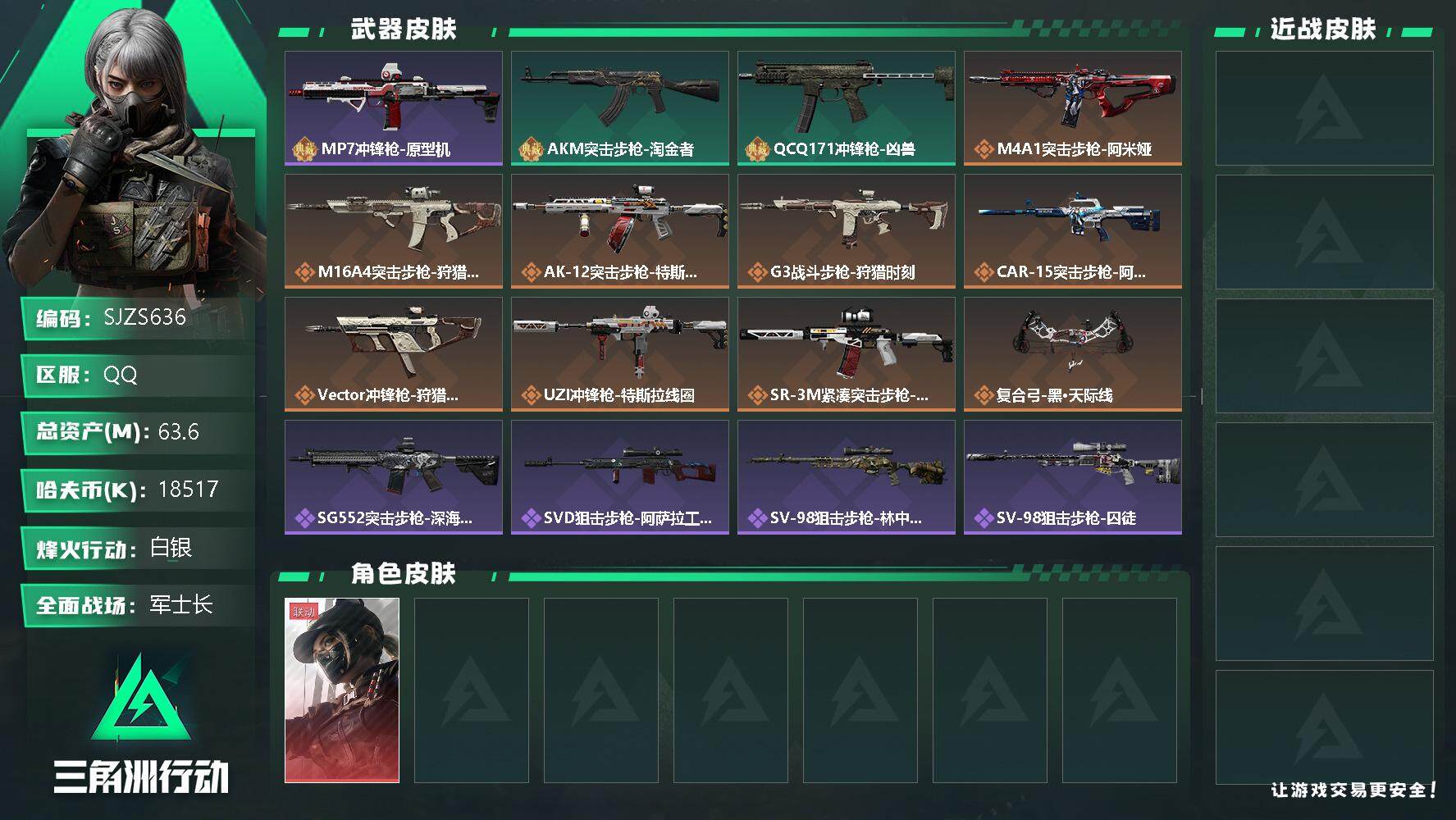 三角洲行动账号QQ【SJZS636】总资产(M)：63.6M/哈夫币(K)：18517K/哈夫币(K)：18517K/全面战场等级：36_段位：军士长/烽火地带等级：47_段位：白银/露娜-黑·天际线/MP7冲锋枪-