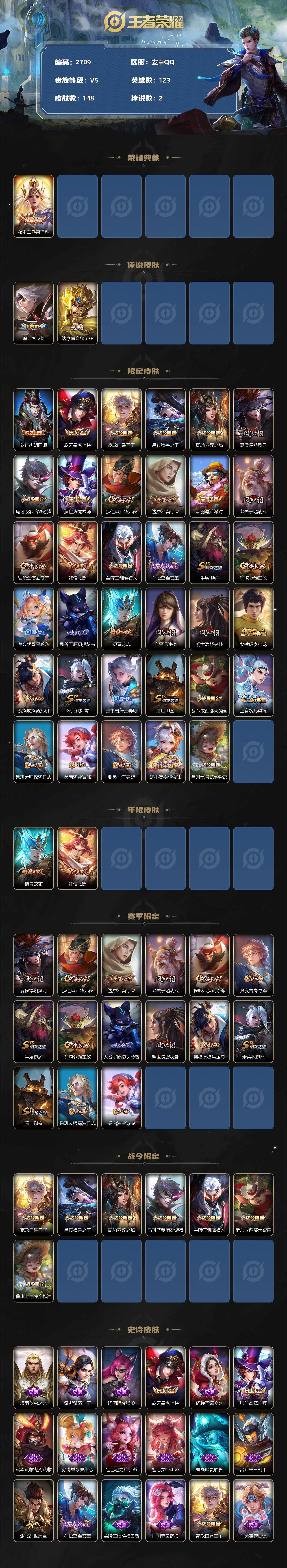 WZCMW3286912王者荣耀账号详情图2